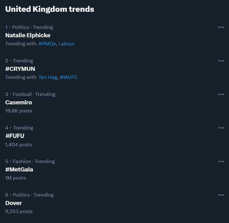 🔥Here comes the Twitter Trend 🔥 💥FUFU is trending on X(Twitter) On UK 💪 LFG 🚀🚀