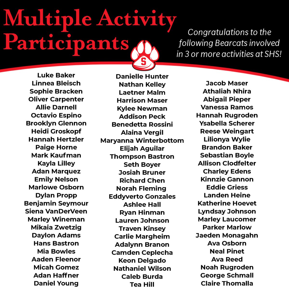 Congrats to this list of SHS students who participated in three or more NSAA activities during the 2023-2024 school year! They will be recognized and awarded a certificate of achievement by the NSAA and the Nebraska State Colleges! #BearcatStrong #NSAA #MultiActivity