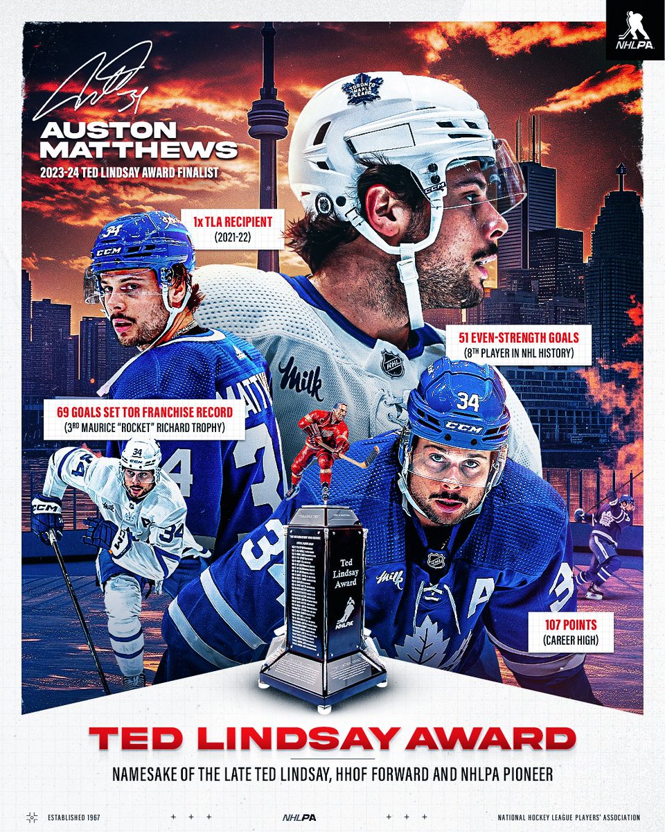 As voted on by the players, your 2023-24 #TedLindsayAward finalists are @86Kucherov, @mackinnon9 and @AM34. These three players were deemed the most outstanding by their peers: ply.rs/wn2egvs4fsa #NHLAwards