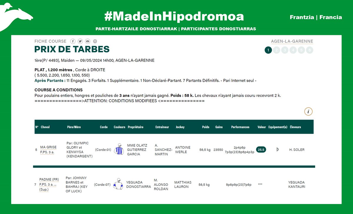 [𝗣𝗔𝗥𝗧𝗔𝗡𝗧𝗦 𝗗𝗢𝗡𝗢𝗦𝗧𝗜𝗔𝗥𝗥𝗔𝗦] 🇫🇷 Agen 🗓️ 09/05/2024 ◾️ Prix du Tarbes (14:00h): MA GRISE | PADME. 🎉 Zorte on! #MadeInHipodromoa