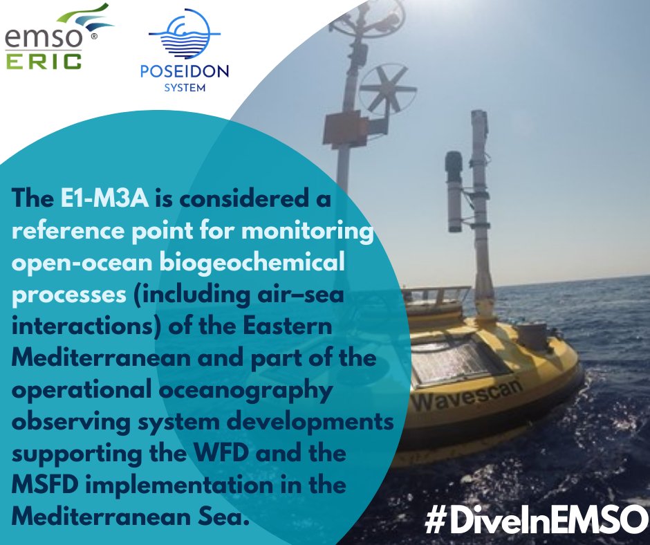 🌊Let's explore the EMSO Regional Facility #CretanSea, a pioneer open ocean station in the Mediterranean, currently part of the POSEIDON network since 2007, aimed at delivering near-real-time observations on marine and #atmospheric parameters. Learn more: shorturl.at/koADY