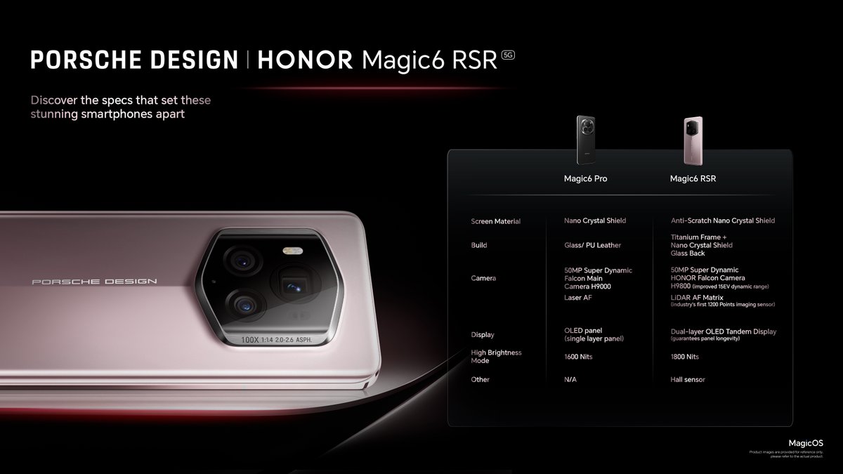 تعرف على اهم المميزات والتحسينات الداخلية لنسخة HONOR Magic6 RSR Porsche Design.

سجل هنا للحصول على دعوة خاصة للشراء: bit.ly/3Qv3rie