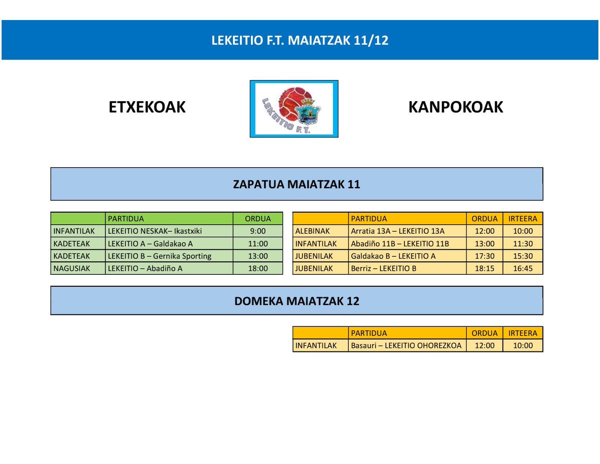 Asteburuko partiduak