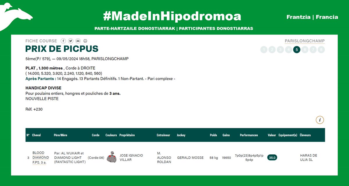 [𝗣𝗔𝗥𝗧𝗔𝗡𝗧𝗦 𝗗𝗢𝗡𝗢𝗦𝗧𝗜𝗔𝗥𝗥𝗔𝗦] 🇫🇷 ParisLongchamp 🗓️ 09/05/2024 ◾️ Prix de Picpus (18:58h): BLOOD DIAMOND. 🎉 Zorte on! #MadeInHipodromoa