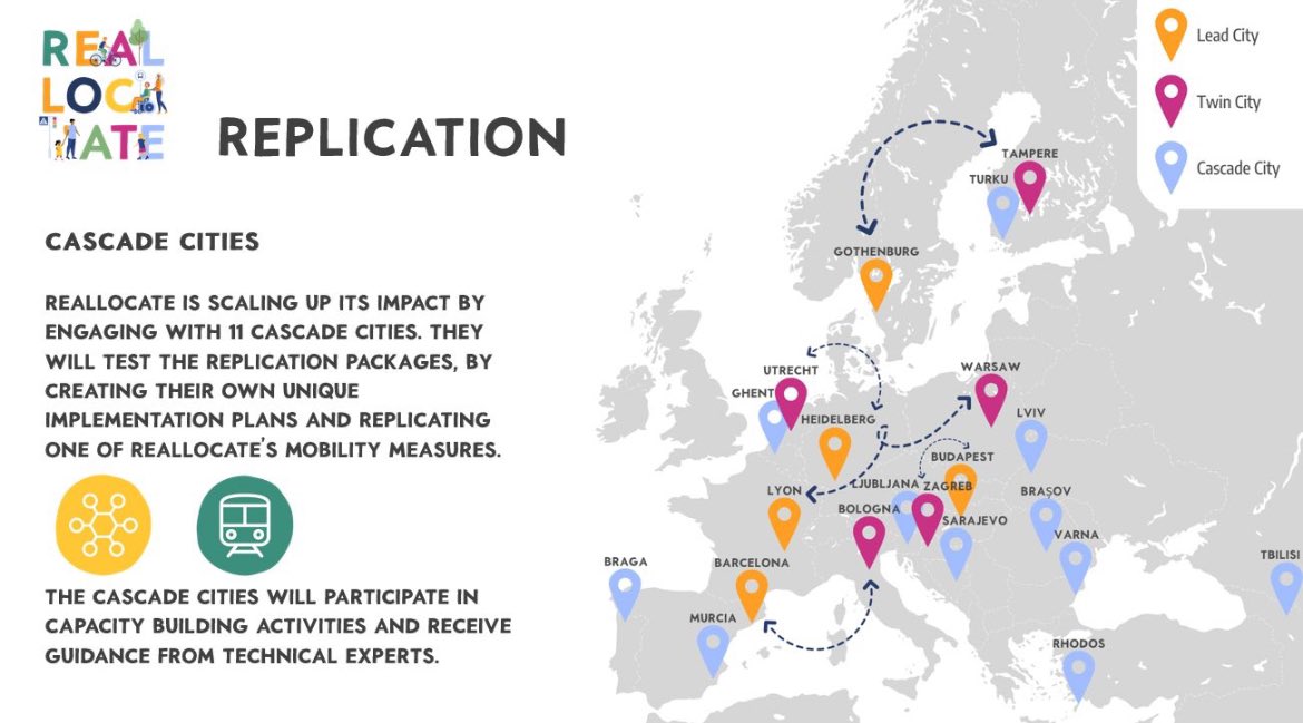 Francesco Pilla (@f_pilla) on Twitter photo In <a href="/REALLOCATE_EU/">REALLOCATE</a> we will support 11 Cascade Cities to replicate our #MobilityMeasures!
๐Thank you Braga,Braศov,Ghent,Ljubljana,Lviv,Murcia,Rhodes,Sarajevo,Turku,Tbilisi,Varna!
๐ฒ๐ณWe look forward to developing safer, greener & fairer streets with you: t.ly/28Xte In <a href="/REALLOCATE_EU/">REALLOCATE</a> we will support 11 Cascade Cities to replicate our #MobilityMeasures!
๐Thank you Braga,Braศov,Ghent,Ljubljana,Lviv,Murcia,Rhodes,Sarajevo,Turku,Tbilisi,Varna!
๐ฒ๐ณWe look forward to developing safer, greener & fairer streets with you: t.ly/28Xte