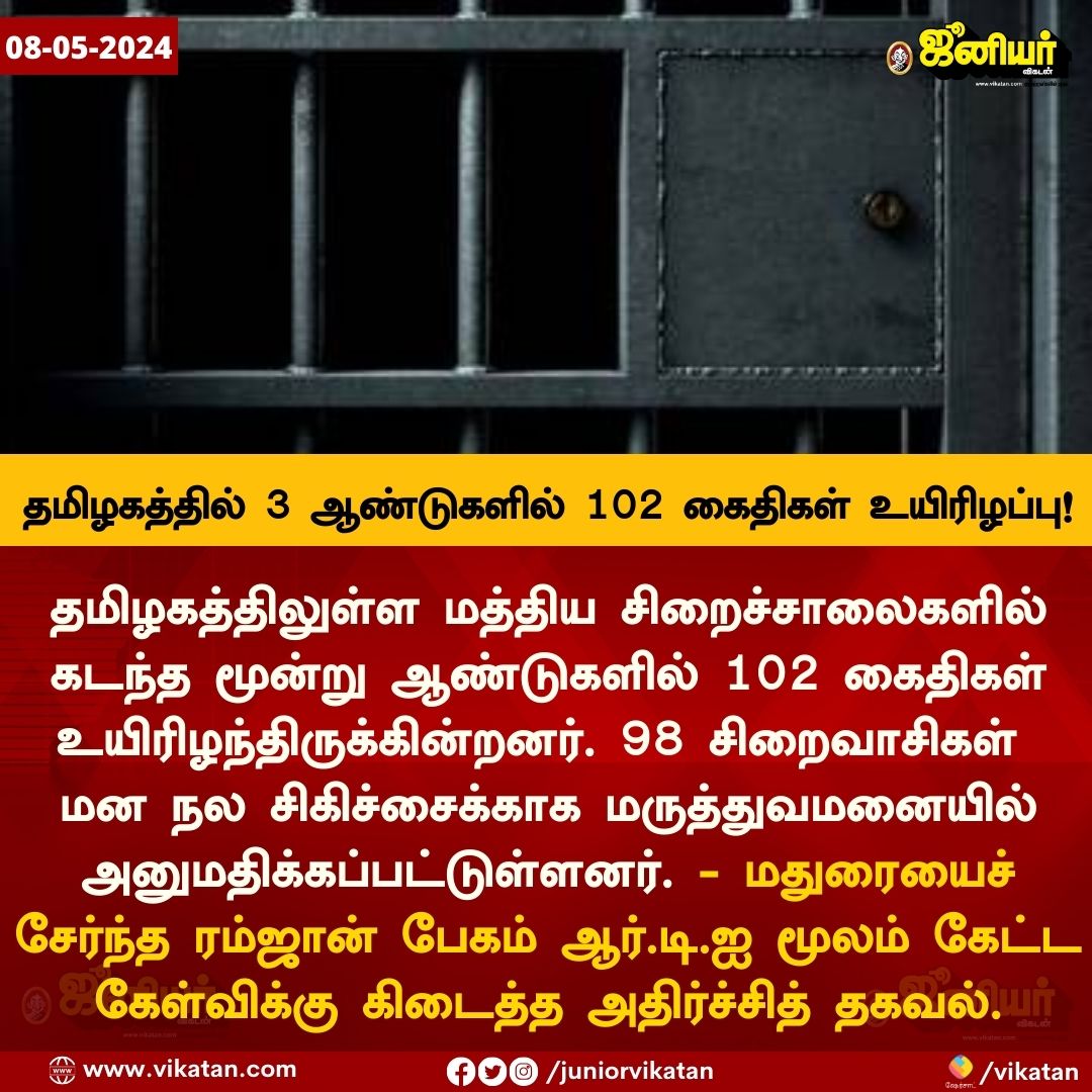 Marudhanay17563's tweet photo. #3YearsofMKStalinGovt 👌 https://t.co/iVXzCM2EKi