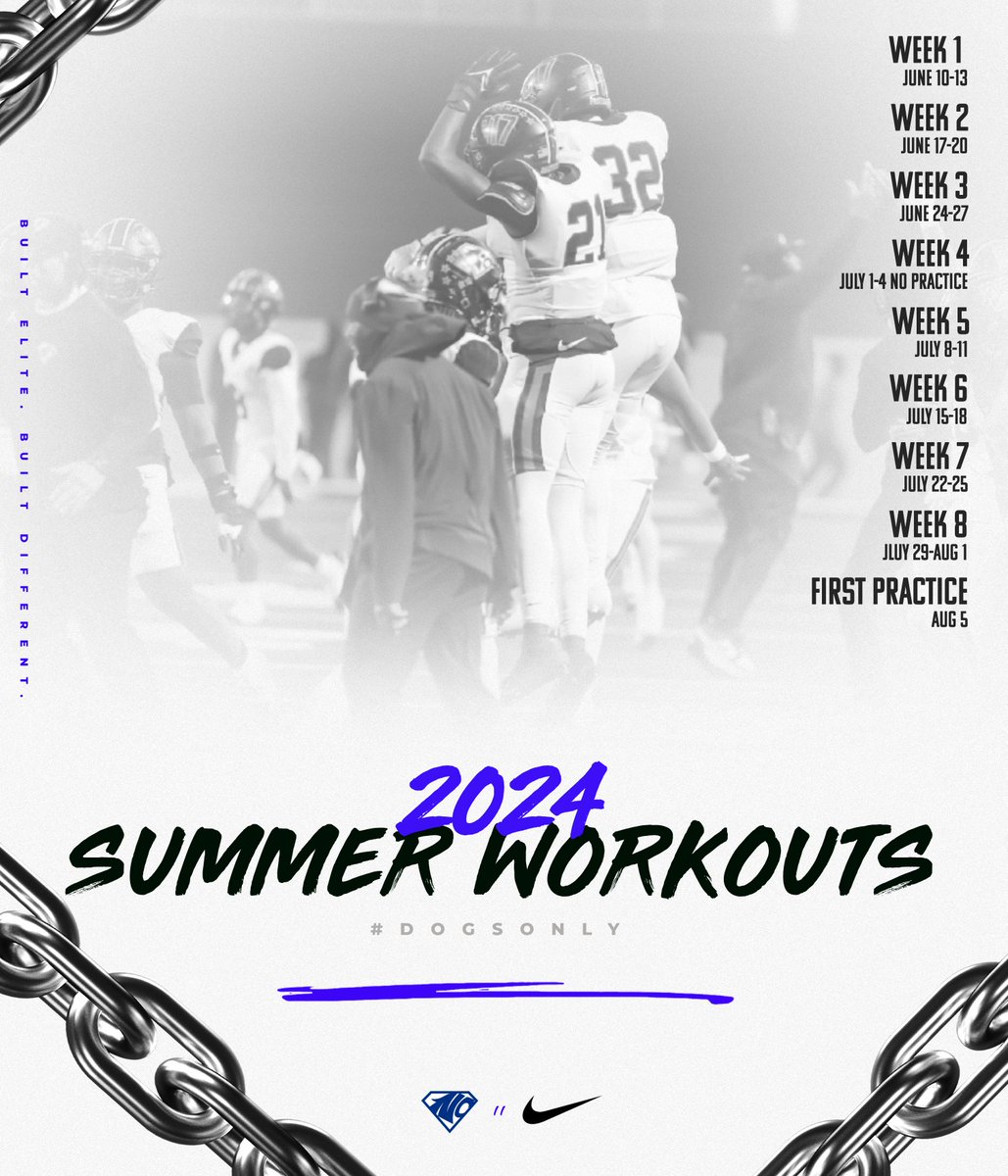 MARK THE DATES. SUMMER SPEED AND STRENGTH PROGRAM DATES. #DOGSONLY