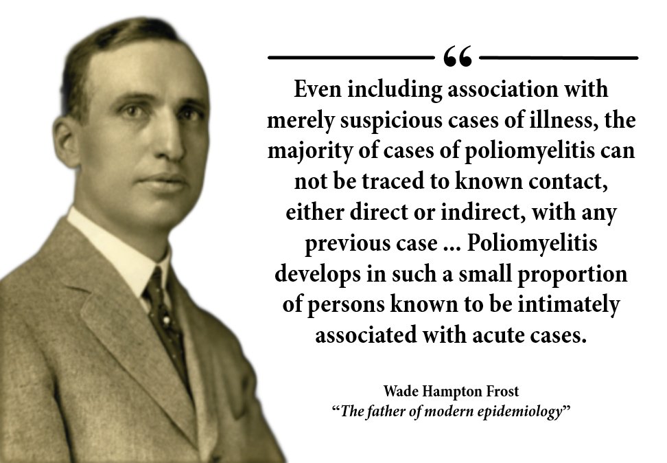 The non-contagious nature of polio summarized by the father of modern epidemiology: 1. The majority of polio cases could not be traced, either direct or indirect, to a previous case. 2. Polio developed in a very small proportion of people exposed to acute cases of the disease.