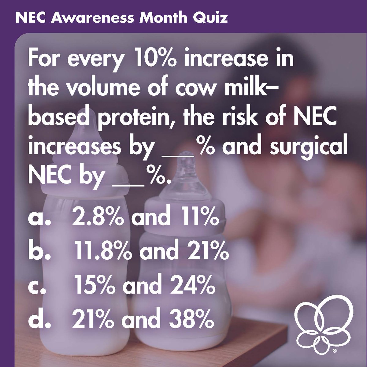 A combined analysis of two randomized clinical studies demonstrates a dose–response relationship that negatively affects patient outcomes when fed cow milk-based protein. Need a hint to answer this NEC quiz? Check out our Overcoming Complications page: hubs.ly/Q02wwQvZ0