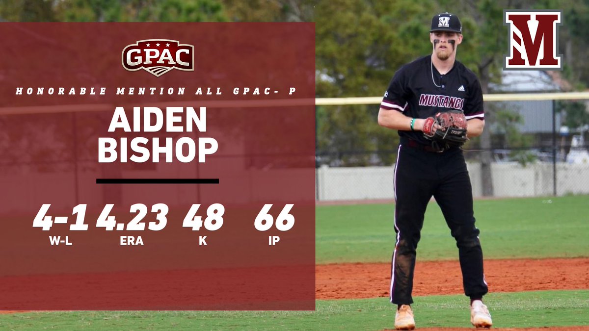 Morningside Baseball (@mside_baseball) on Twitter photo Honorable Mention All GPAC- Pitcher
Aiden Bishop | <a href="/aiden_bishop_33/">Aiden Bishop</a>
This is Aiden's 2nd time earning Honorable Mention All GPAC Pitcher!
#RollSide Honorable Mention All GPAC- Pitcher
Aiden Bishop | <a href="/aiden_bishop_33/">Aiden Bishop</a>
This is Aiden's 2nd time earning Honorable Mention All GPAC Pitcher!
#RollSide