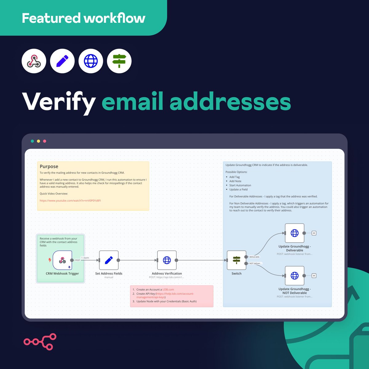 Featured Workflow: Verify mailing address deliverability of new contacts in Groundhogg CRM Using Lob. Check 300 addresses per month for free with this workflow by Belmont Digital! n8n.io/workflows/2225…