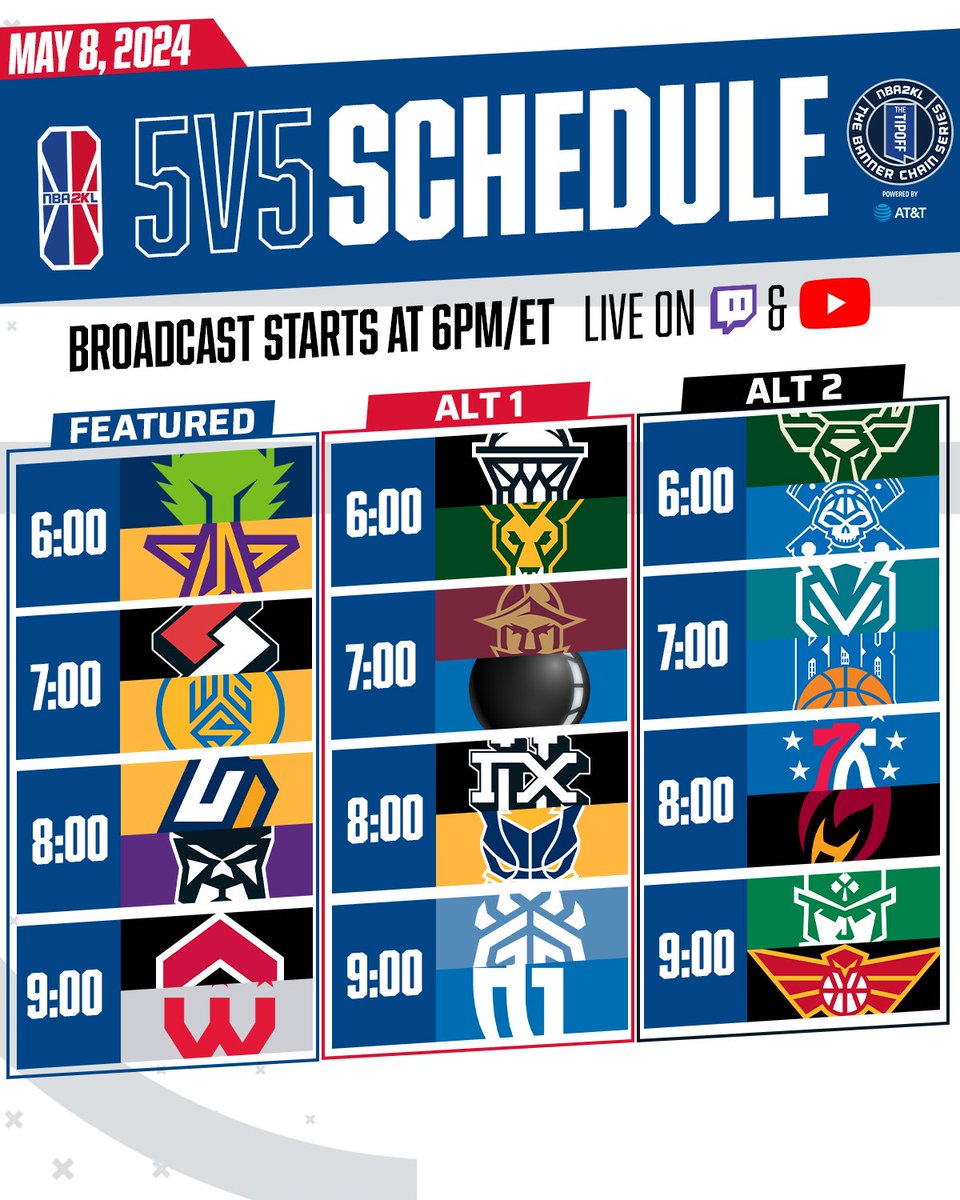 5V5 IS BACK 👏 Tune in tonight for the start of the 2024 NBA 2KL THE TIPOFF powered by @ATT! 🕕: 6 PM/ET 💻: Twitch.tv/nba2kleague