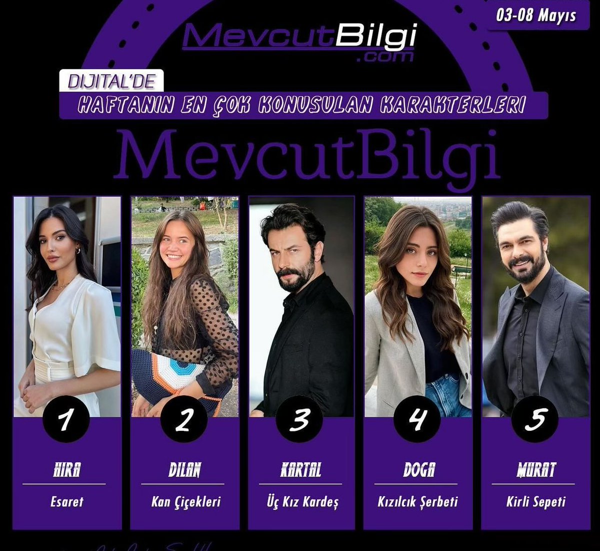 Kalorsit's tweet photo. 🥰🥰🥰🥰🥰
My #DogMur are here🥰🥰🥰.
P.S. I really like the picture combinations😝😝😝
#Murat
#Doga
#HalilİbrahimCeyhan
#SılaTürkoğlu https://t.co/D2YTmfIduC