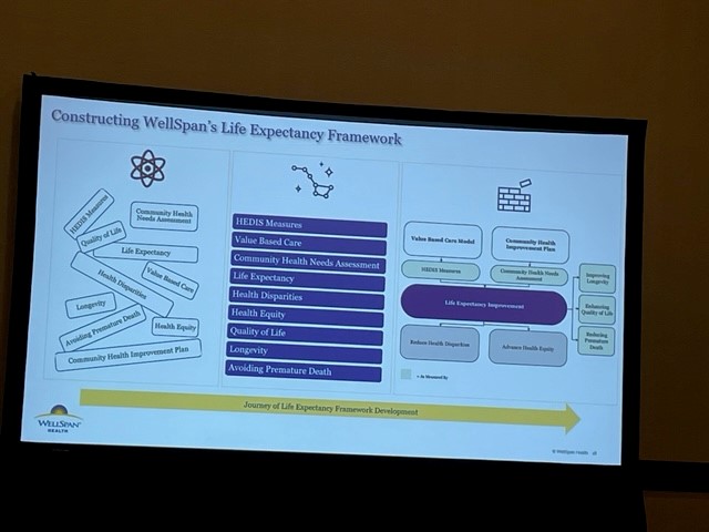 American Hospital Association (AHA) Accelerating Health Equity Conference
Consider examining 'no-show' medical appointment rates among patients with social determinants of health (SDoH) needs to see if follow-up to resources was completed
#HealthEquityConf #PatientCenteredCare