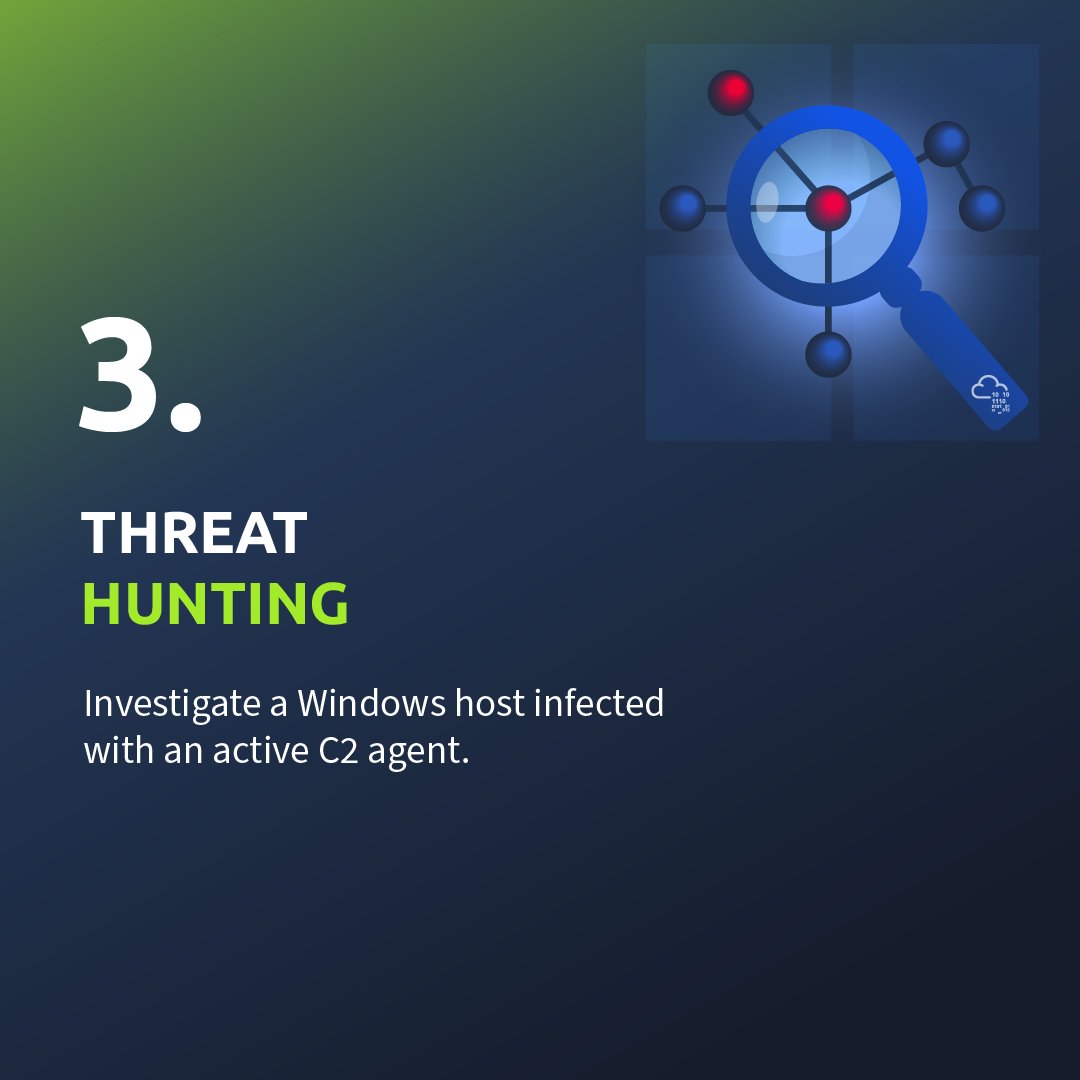 NEW WALKTHROUGH ROOM: Windows Network Analysis 🔗ow.ly/B1RY50RyIzv Learn how to use Windows-provided tooling to perform network analysis on this host infected with a C2 agent. Benefit from using PowerShell, Firewalling logs, and SRUM to detect malicious activity.