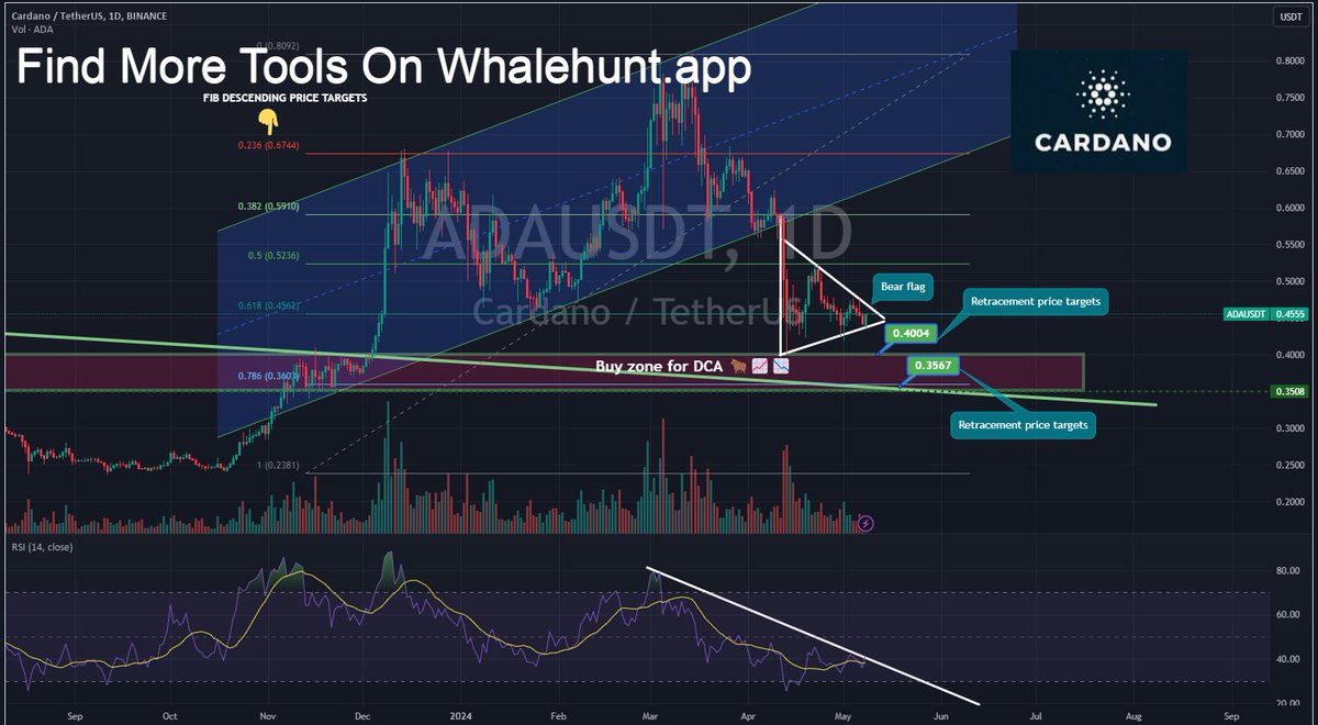 Andrew Griffiths tweet media