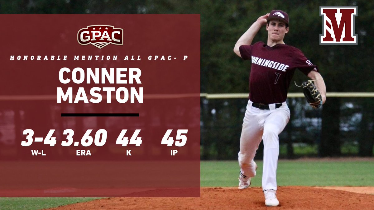 Honorable Mention All GPAC- Pitcher

Conner Maston | <a href="/ConnerMaston/">Conner Maston</a> 

#RollSide