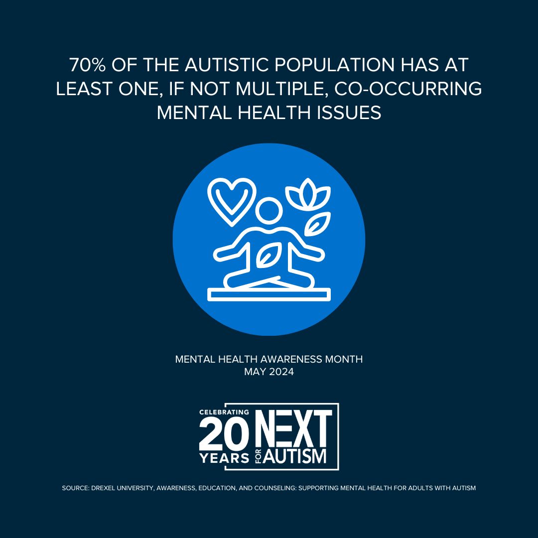 There are high rates of co-occurring mental health conditions among autistic adults. #MentalHealthAwarenessMonth is a good reminder of this fact and to always be kind, patient, inclusive, and supportive. ❤️ 💙 #mentalhealthawareness #bekind #bepatient #bekind #besupportive