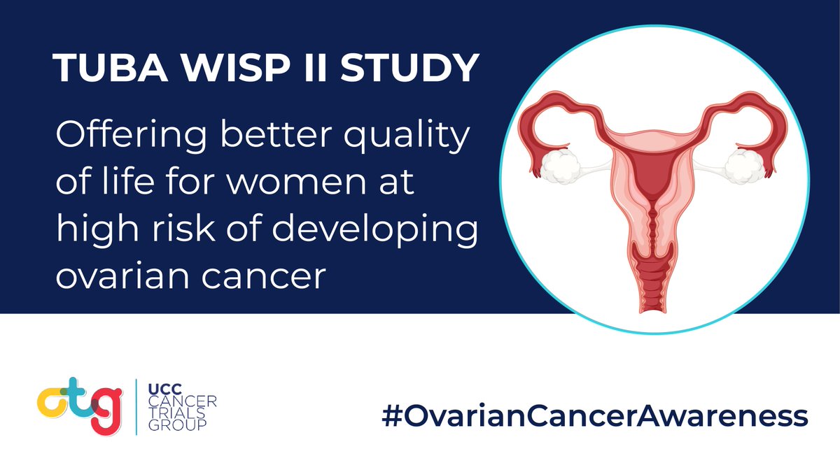 📆 Today is #WorldOvarianCancerDay The TUBA-WISP II Study recently opened in CUMH by @zmarchocki offers options for those at risk of ovarian cancer. @CRF_CORK I @cancertrials_ie I @MarieKeating I @IrelandSouthWID