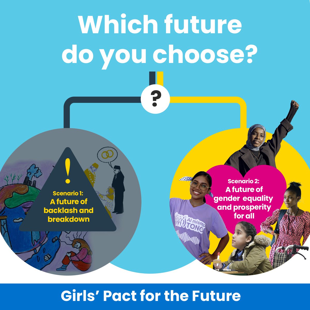 As a world leader, which is the future you choose? 👉🏽A future of backlash and breakdown 👉🏽A future of #GenderEquality and prosperity for all? Policy makers must step up global commitments to gender equality. plan-international.org/publications/o…