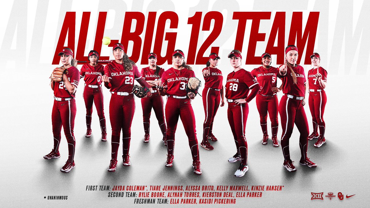 A conference-leading 𝐧𝐢𝐧𝐞 Sooners have earned All-Big 12 honors ☝️ #ChampionshipMindset