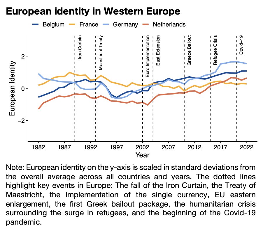 EUDENTIFY Project tweet media