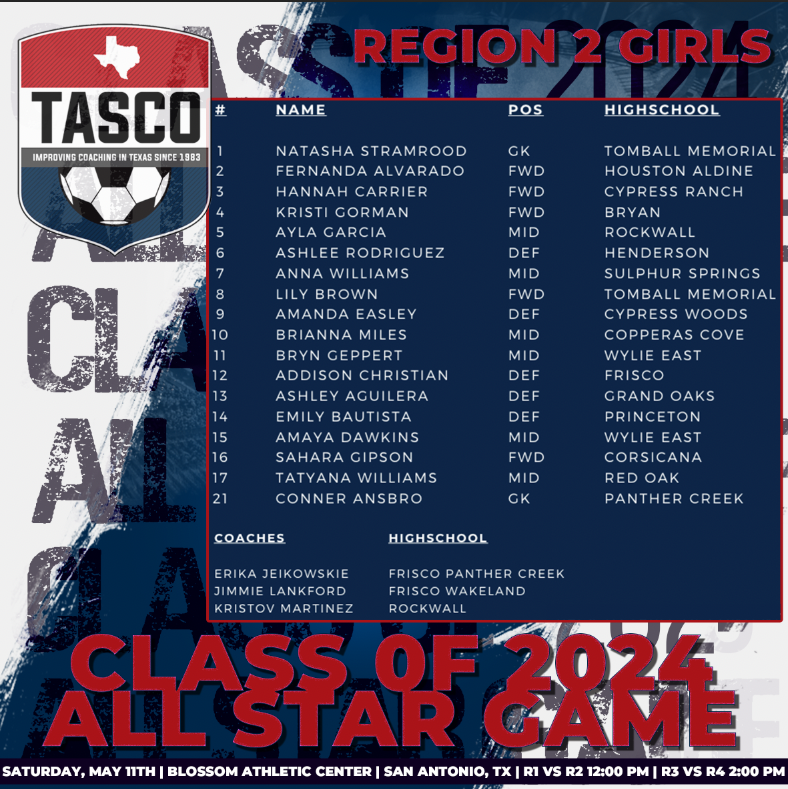 It's #TASCO Senior Showcase week! Each day leading up to the All-Star game on Saturday, we are going to highlight our All-Star teams that are playing this weekend! C/O our Region 2 Girls team! Congrats to our Class of 2024 All Stars! #TXHSSoc #TXHSSoccer #TASCOAllStars