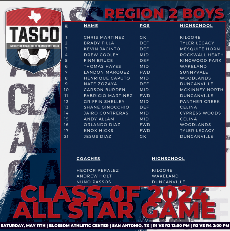 It's #TASCO Senior Showcase week! Each day leading up to the All-Star game on Saturday, we are going to highlight our All-Star teams that are playing this weekend! C/O our Region 2 Boys team! Congrats to our Class of 2024 All Stars! #TXHSSoc #TXHSSoccer #TASCOAllStars