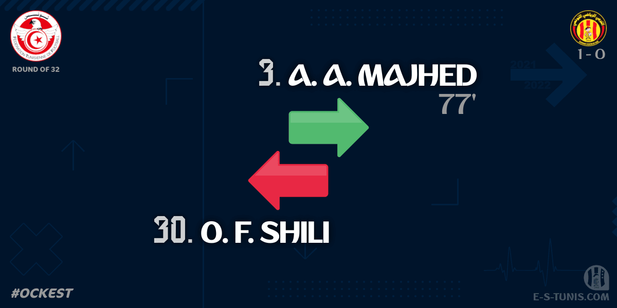 ⏱ 77' | #TunisiaCup🇹🇳 Round of 32 #OCKEST | #OCKerkennah 1⃣-0⃣ @ESTuniscom : 🔁 Substitute : A. A. Majhed IN, O. F. Shili OUT (EST) / تغيير / Changement