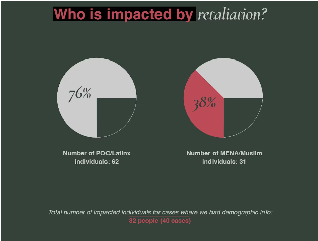 IFJ tweet media