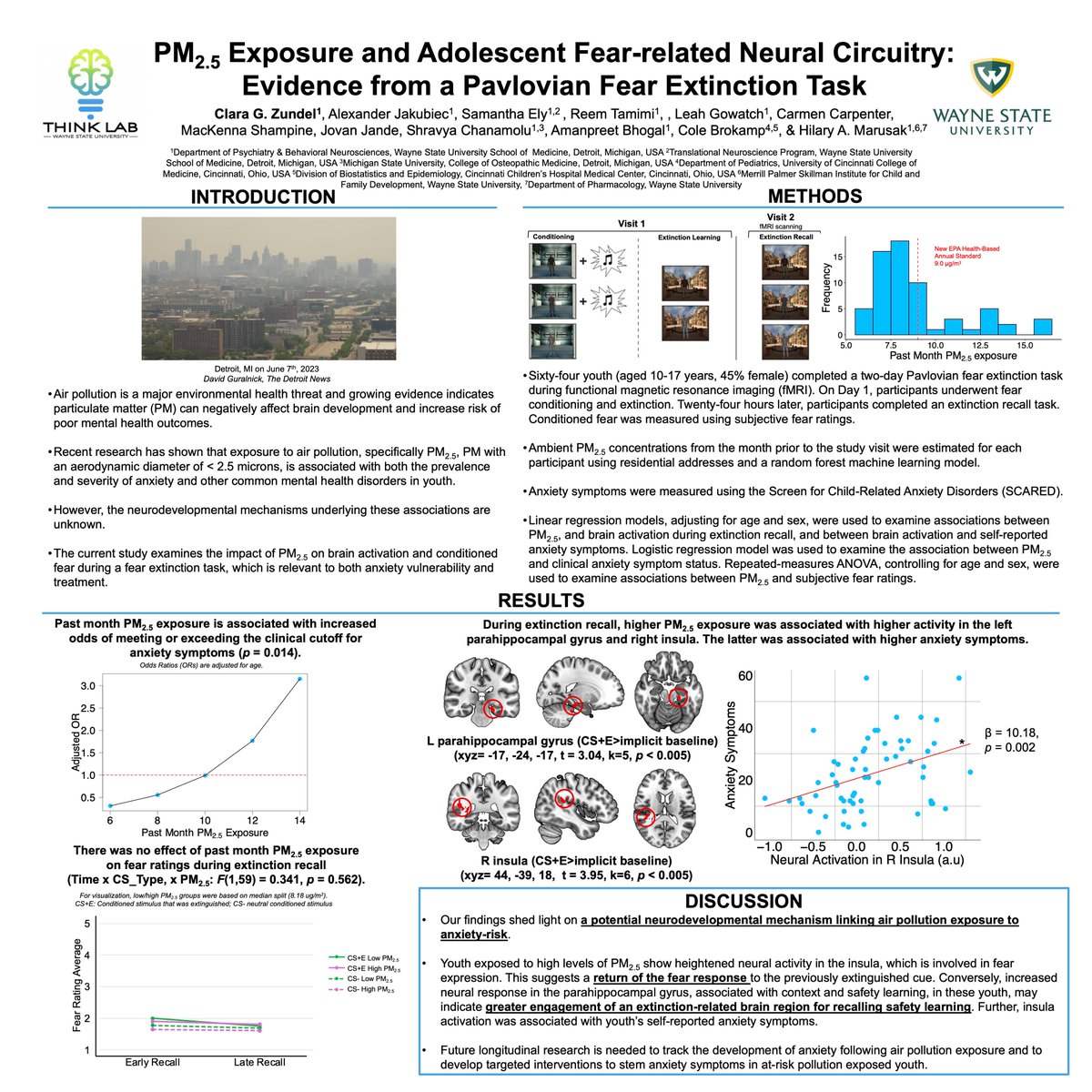 Attending #SOBP2024? Make sure you stop by the poster session on Friday! I'm presenting some preliminary findings from my F32, examining the impact of #AirPollution on brain function & mental health in Detroit-area youth. #EnvironmentalPsychiatry #neuro