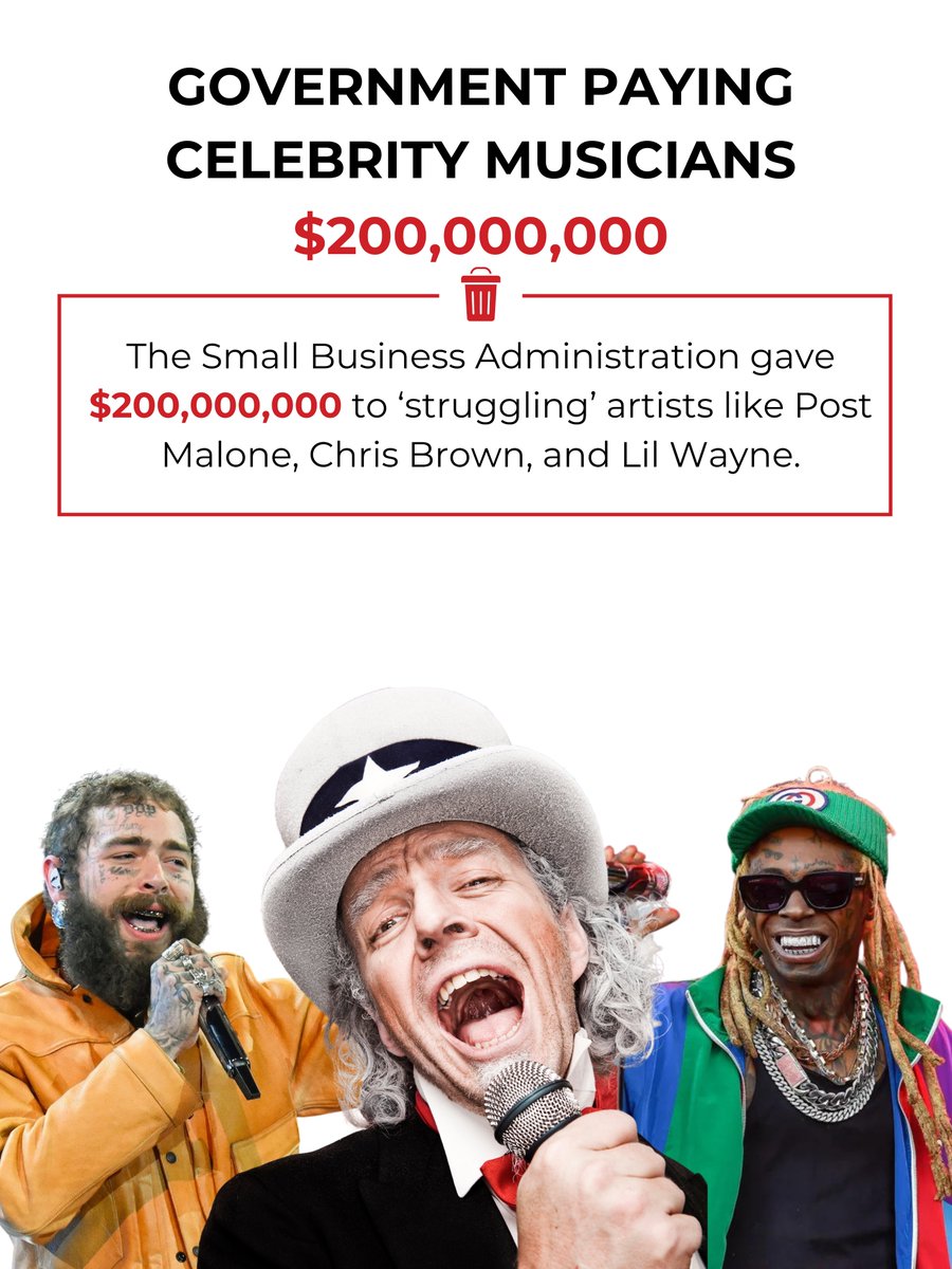 Happy #WasteReportWednesday!
Instead of providing financial relief to small businesses, @SBAgov sent over $200 million to ‘struggling’ artists like Post Malone, Chris Brown, and Lil Wayne.

Read the full report⬇️
hsgac.senate.gov/wp-content/upl…