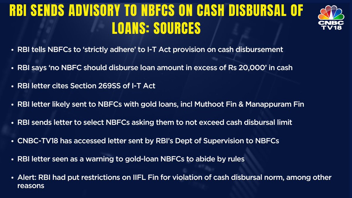 #RBI has sent an advisory to NBFCs, asking them to not disburse loan amount of more than Rs 20,000 in cash. The RBI advisory accessed by @CNBCTV18News, is sent to gold loan NBFCs including Muthoot Fin & Manappuram Fin, reports @_ritusingh