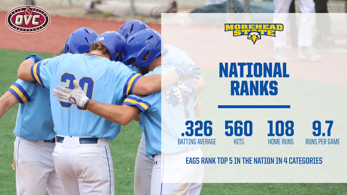 Morehead State Baseball tweet media