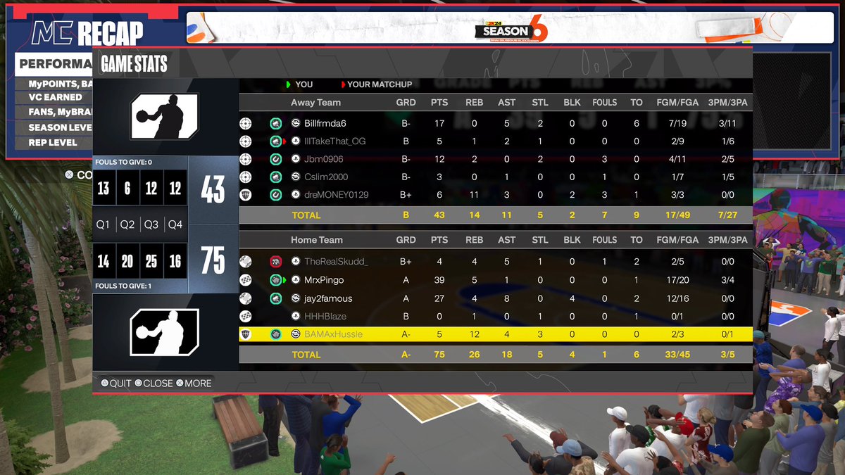 G22Pingo's tweet image. This #metabuild makes everyone rage quit in #NBA2K24 #rec 😂