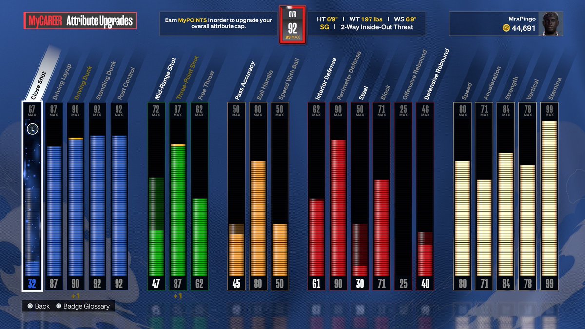 G22Pingo's tweet image. This #metabuild makes everyone rage quit in #NBA2K24 #rec 😂