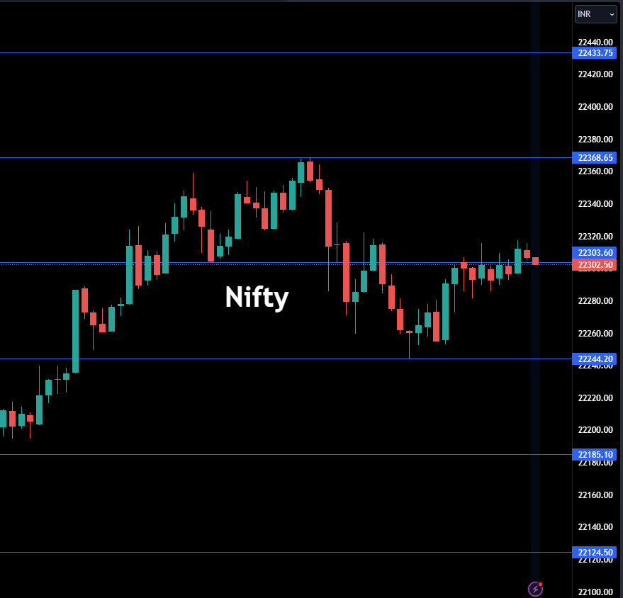 Nifty and Bank Nifty Levels for Tomorrow Thursday (09-05-2024) Join our Telegram : t.me/strikepointtra… Subscribe Youtube : youtube.com/@strikepointtr… #nifty #banknifty #nifty50 #niftyfifty #tradingthoughts #tradingquotes #trading #finnifty #strikepointtrading