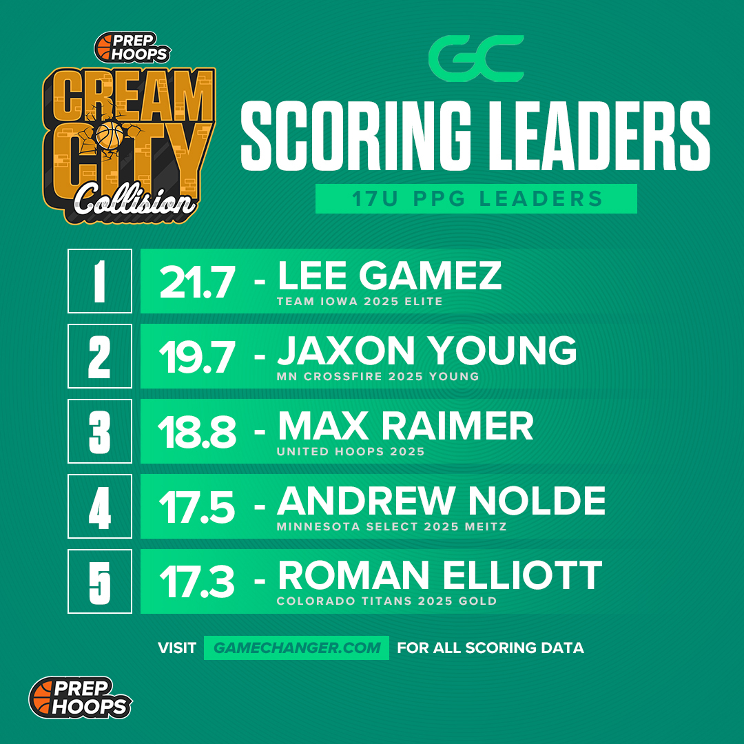 Prep Hoops Circuit 🏀 tweet media