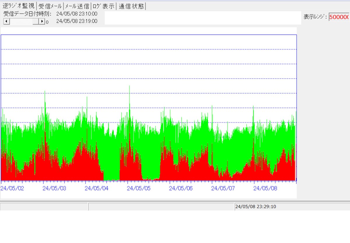 Tweet image