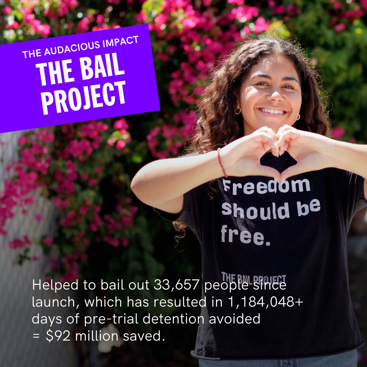 TheAudaciousPrj's tweet image. Six years ago, @bailproject had an audacious idea.

Since then, the organization has helped bail out 33,657 people since launch, which has resulted in 1,184,048+ days of pre-trial detention avoided = $92 million saved. 

#AudaciousProject
