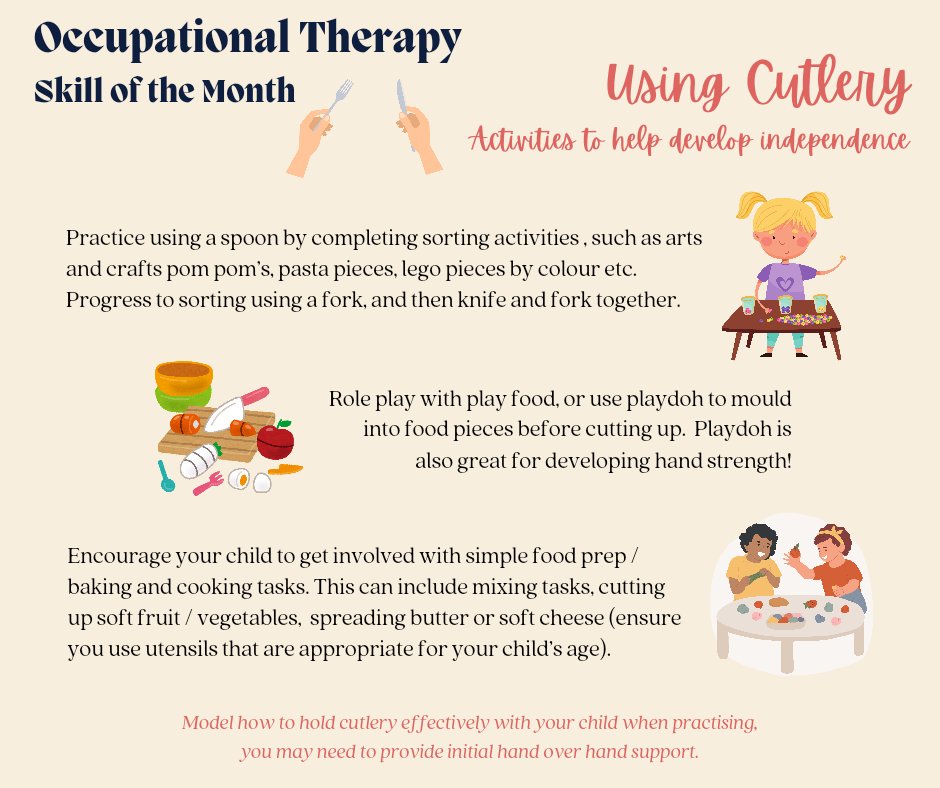 Occupational Therapy skill of the month is Cutlery Skills 👀 Did you know you might ALREADY be doing activities which build #independence for using cutlery? Check out these 3 simple activities for building motor skills and patterns! 🤩 #sbot #ot #occupationaltherapy #selfcare