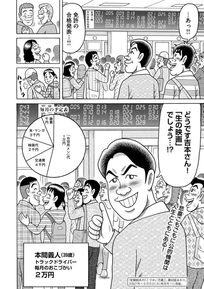 今週のこづかい万歳、ただただ恐ろしかった