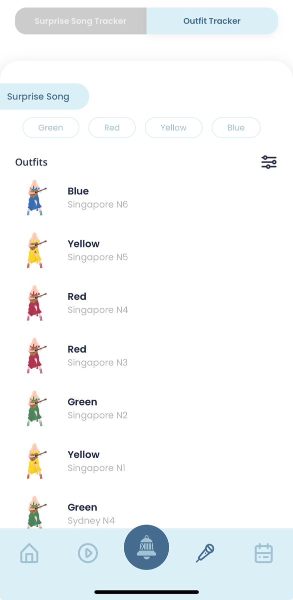 swiftalert_13's tweet image. We have some exciting All Access enhancements to share that have been highly requested! What’s New:
 
🪶 TTPD Era Alert (Prepared in case!)
 👫 Leaderboard Groups
 🔎 Outfit/Song History Button
 👗 Surprise Song Dress Tracker