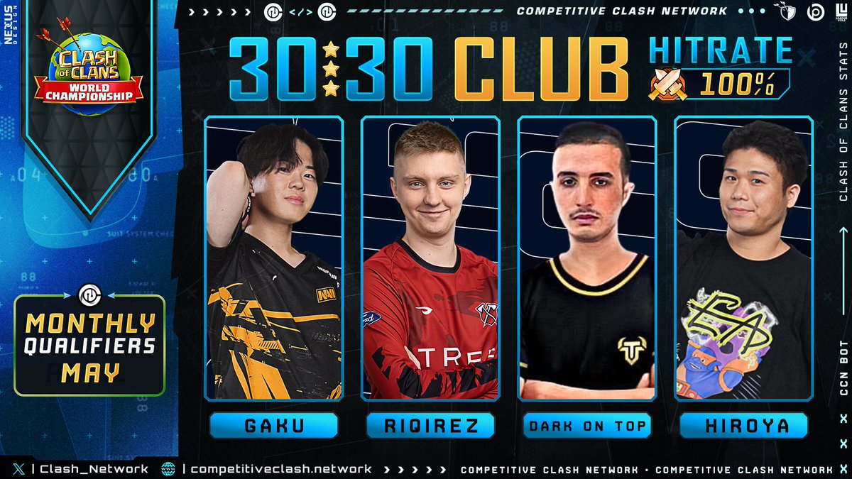 Competitive Clash Network tweet media