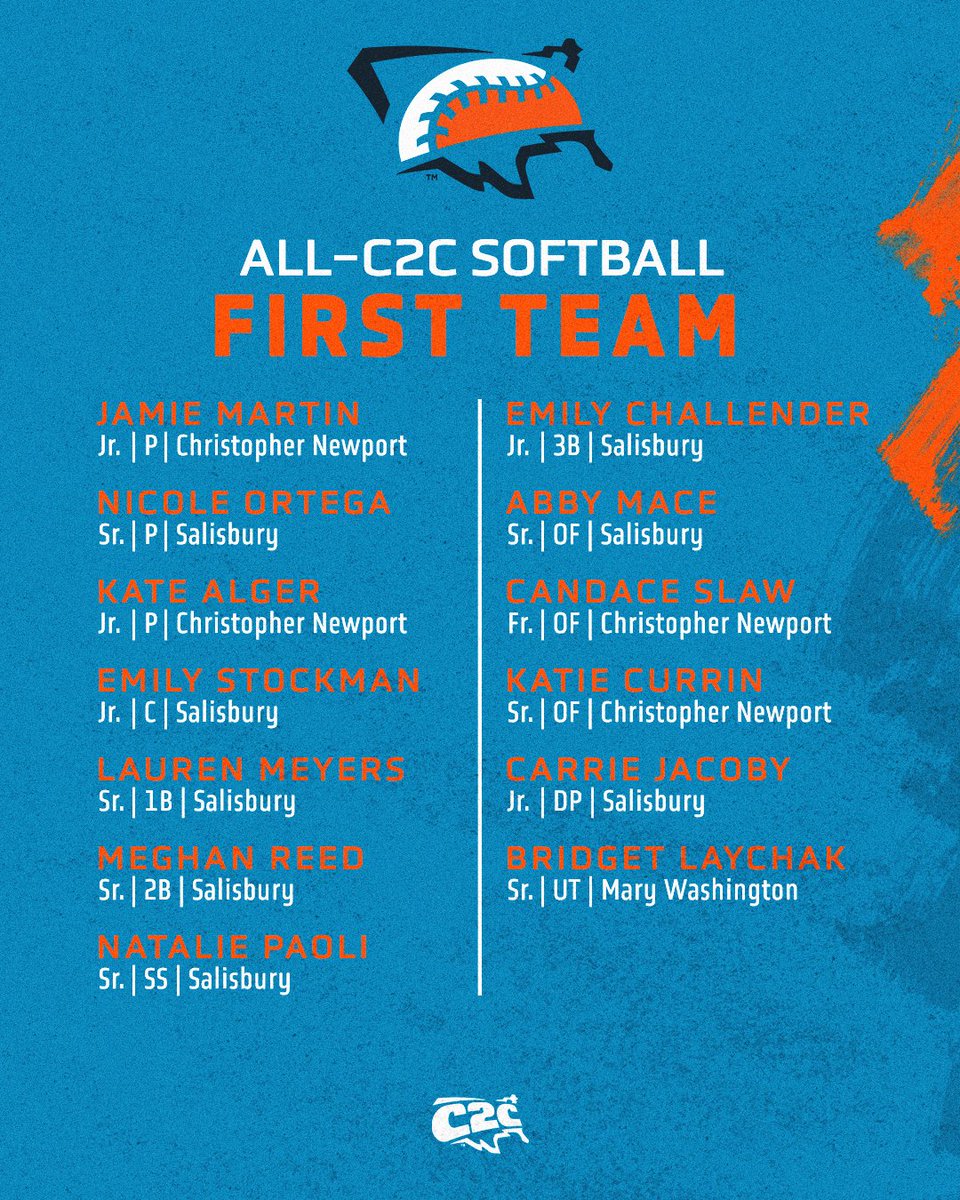 Coast-To-Coast Athletic Conference tweet media