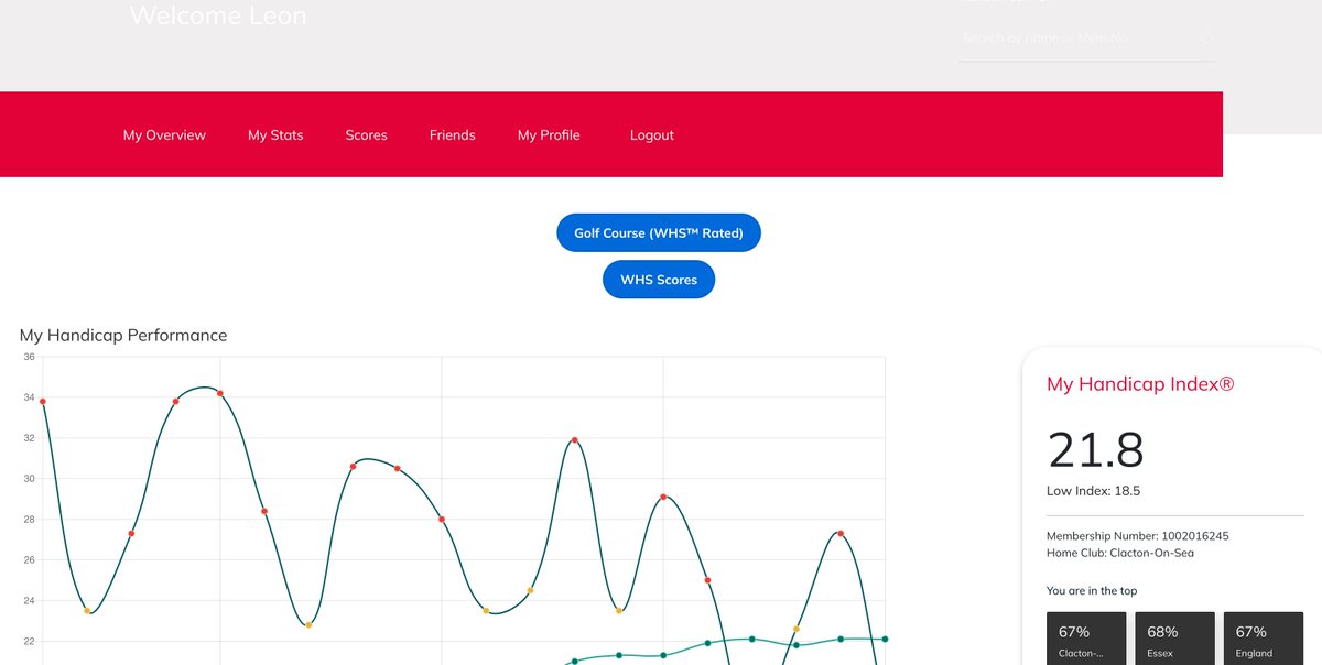 Leon Loberman #StayAwareSaveLives not over yet tweet media