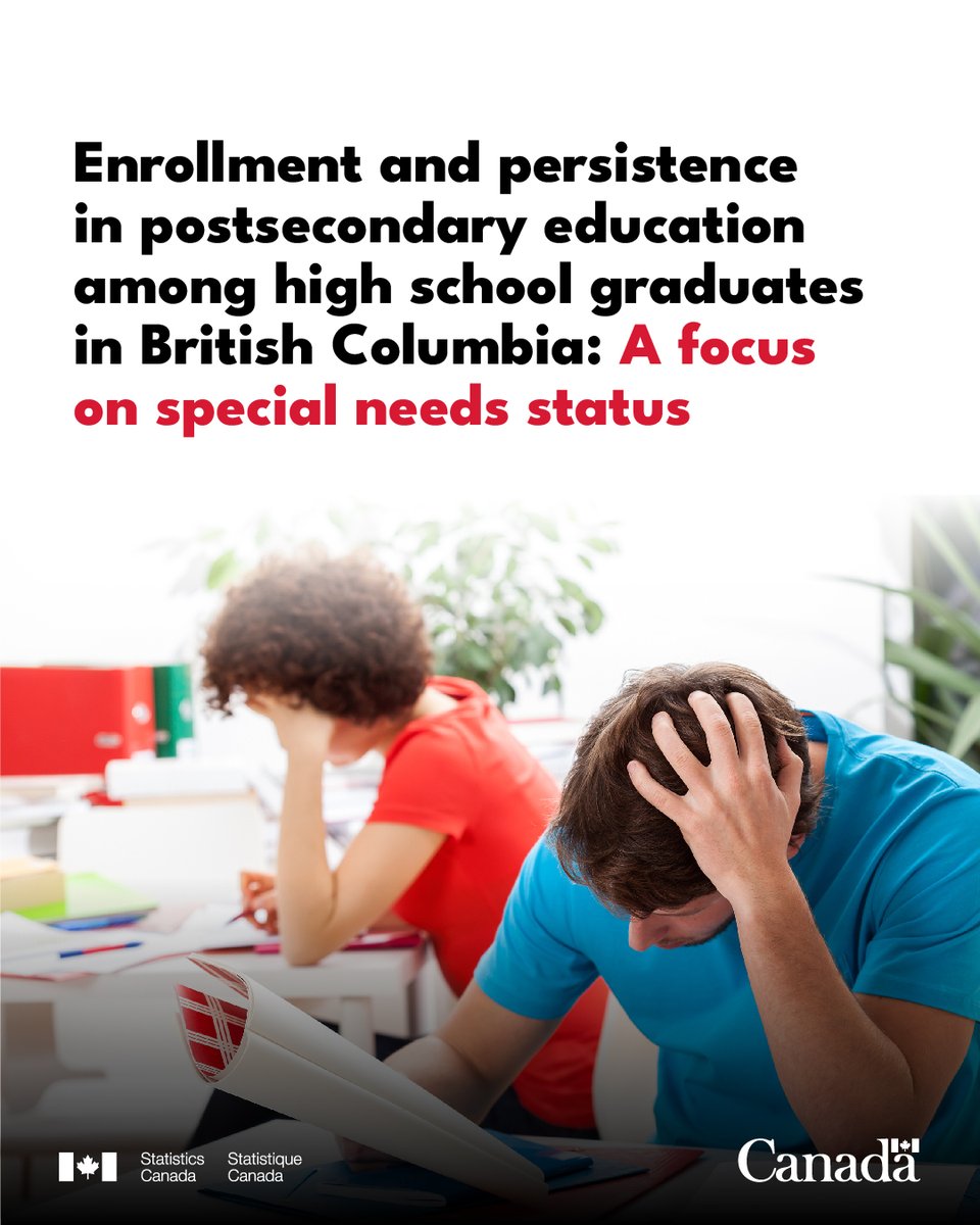 Our new study looks at the transition to postsecondary #education for five cohorts of high school graduates with and without special needs in British Columbia. 🎓www150.statcan.gc.ca/n1/daily-quoti… @WAGE_FEGC