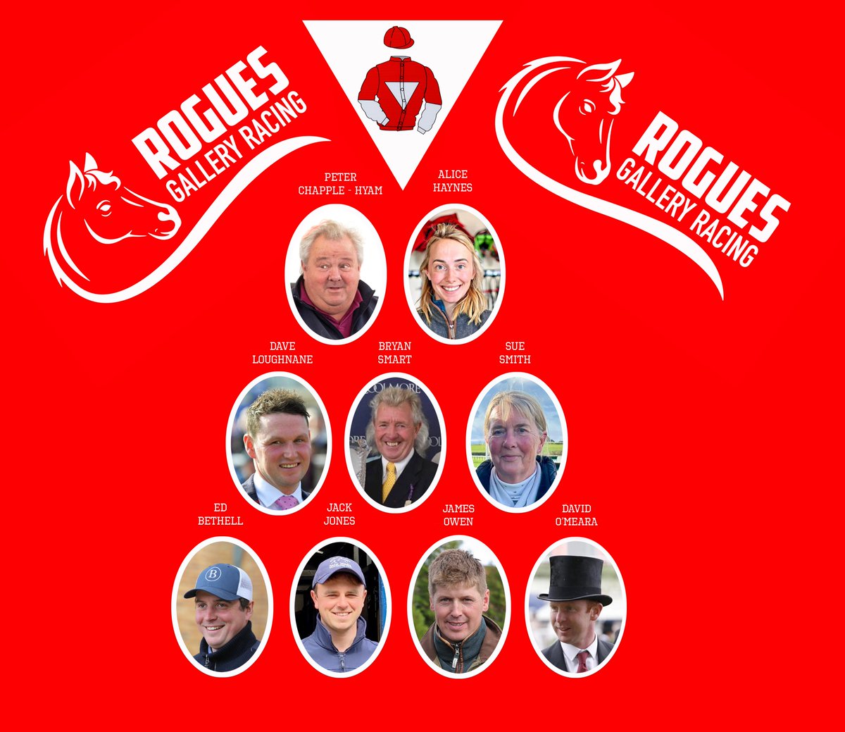 Rogues Gallery hard work and patience ready to pay off. Top team of professional trainers assembled to look after our well bought horses, and it all starts with 3 planned runners on Saturday! Few shares remaining. roguesgalleryracing.com