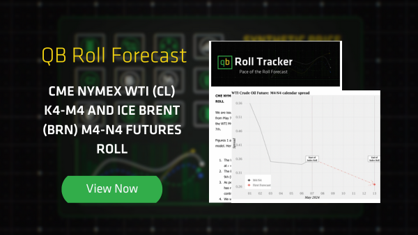 We are issuing our latest forecast for the ongoing roll momentums of the WTI M4-N4 and Brent N4-Q4 rolls.

Contact us today to receive a copy: hubs.li/Q02wy8_60

#QB #Forecast #RollTracker