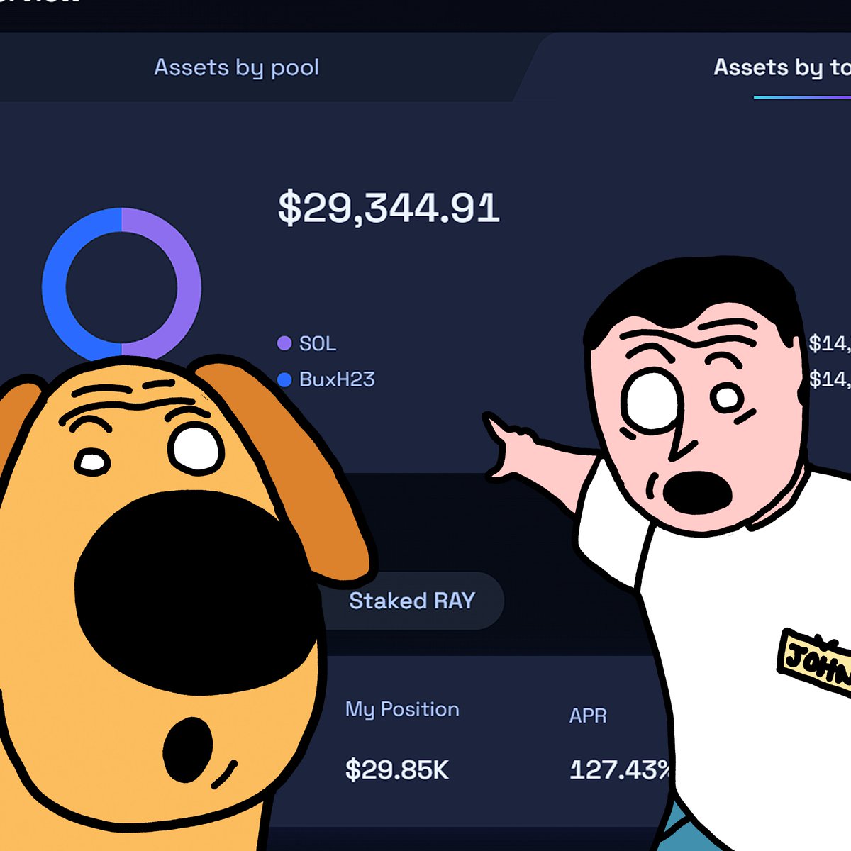0xAvast's tweet photo. Just added $26.5k to the @johnthecoin LP (90SOL +13.72M JOHN).

HIGHER. https://t.co/z2t2HptdZd